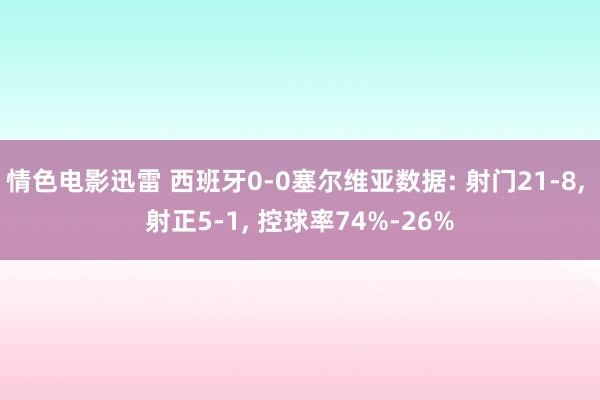 情色电影迅雷 西班牙0-0塞尔维亚数据: 射门21-8， 射正5-1， 控球率74%-26%